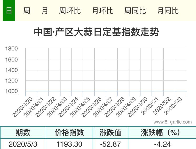 QQ圖片20200503173913