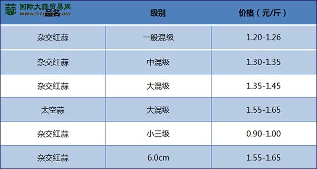 未標題-2