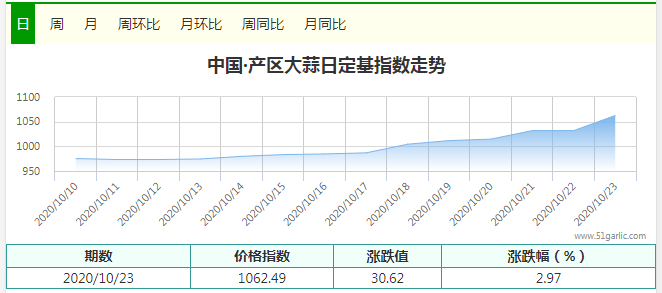 QQ圖片20201024115456