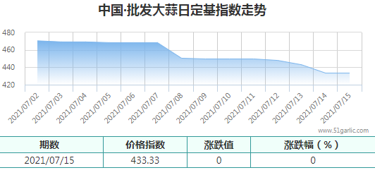 QQ截圖20210715172749