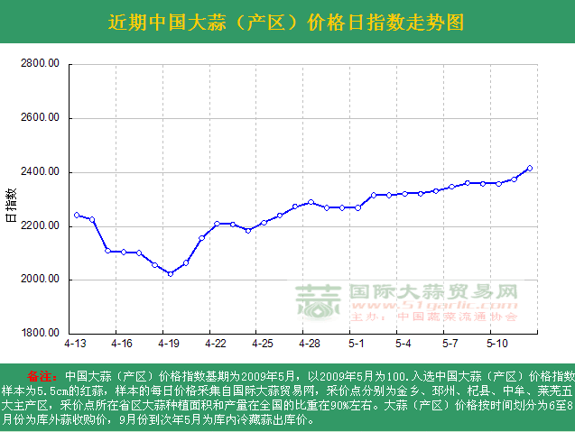 2016512աЇrָն߄݈Da^